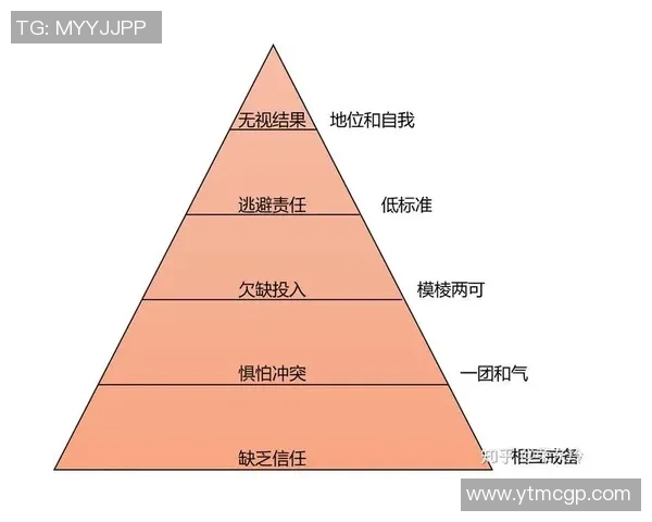 武汉极限运动队的个人能力提升与团队协作探索之旅 武汉极限运动队的个人能力提升与团队协作探索之旅
