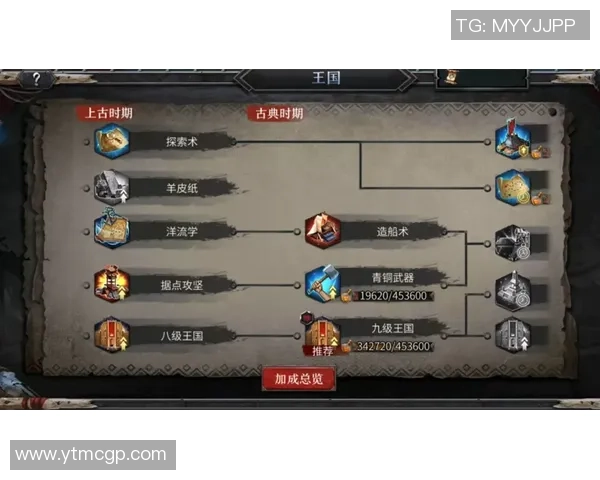 陈芳独家揭秘英雄联盟游戏技巧与心得分享助你提升战斗力 陈芳独家揭秘英雄联盟游戏技巧与心得分享助你提升战斗力